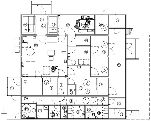 Kometos Meat Processing Plants
